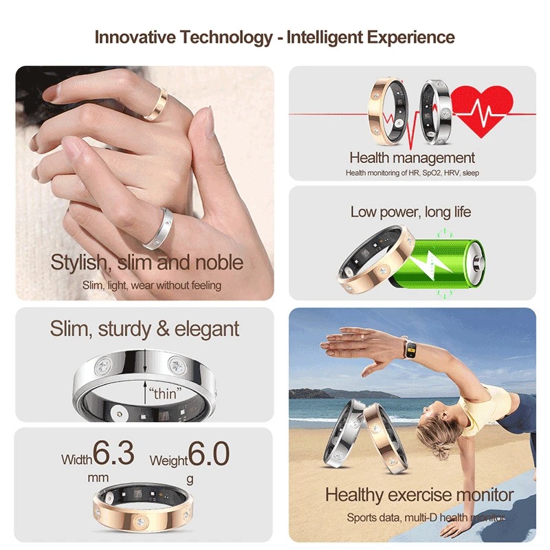 Pierścień Xiaomi Smart Ring Da – Rugged Sport Strap recenzja i cena