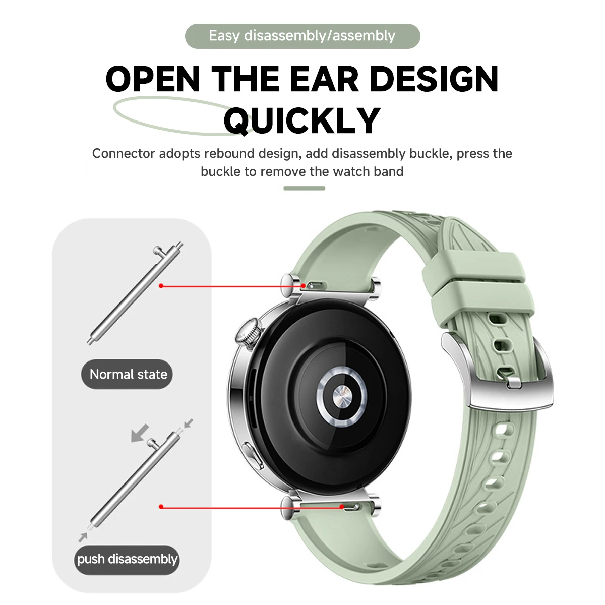 18-milimetrowy silikonowy pase – Titan Smartwatch Accessories recenzja i cena