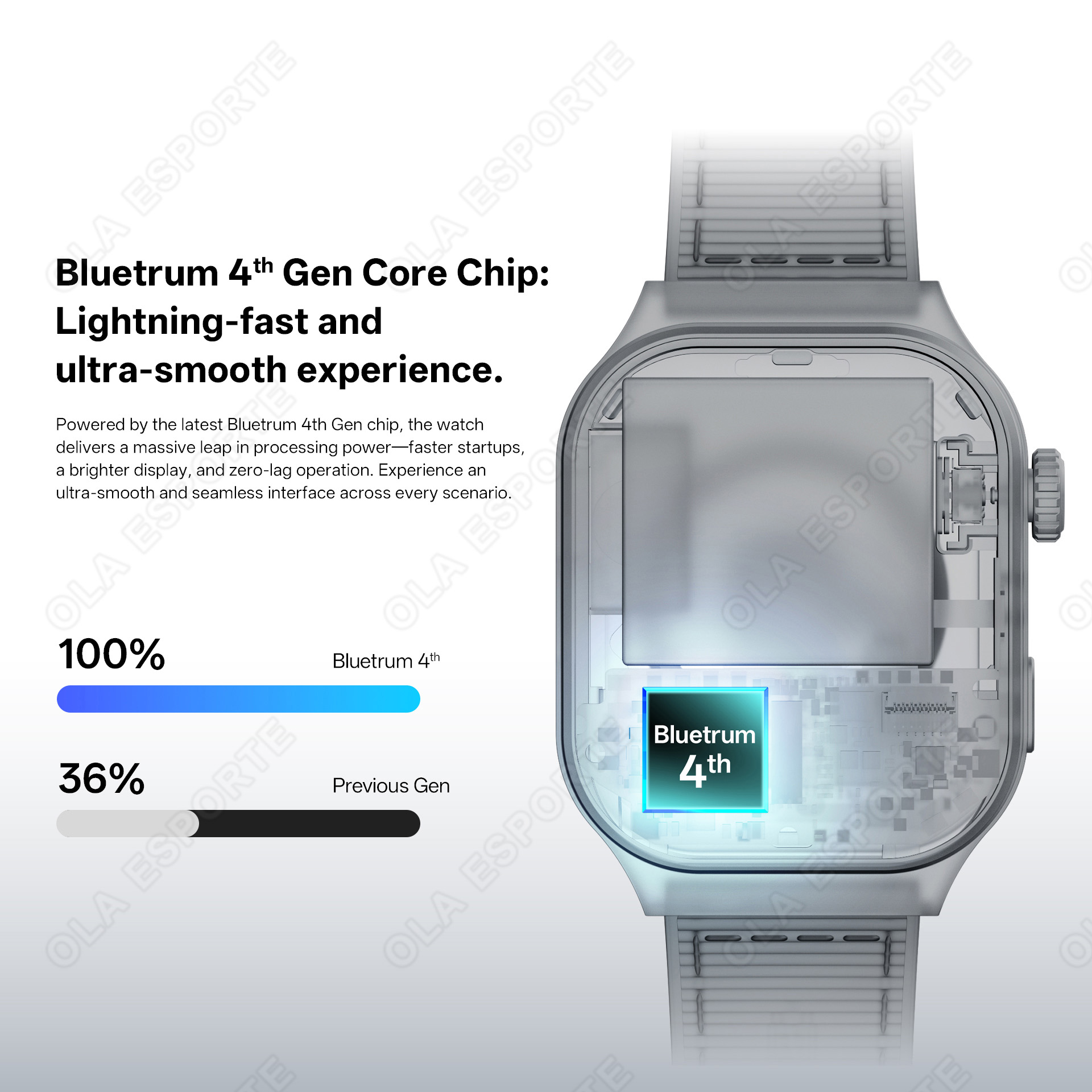 Nowy Smartwatch Damski z Zakrz – Smartwatch X12 recenzja i cena