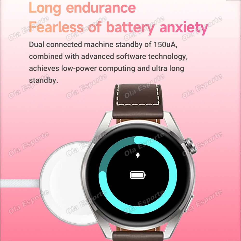 Nowy Smartwatch 2026 Męski Dam – Smartwatch X12 recenzja i cena