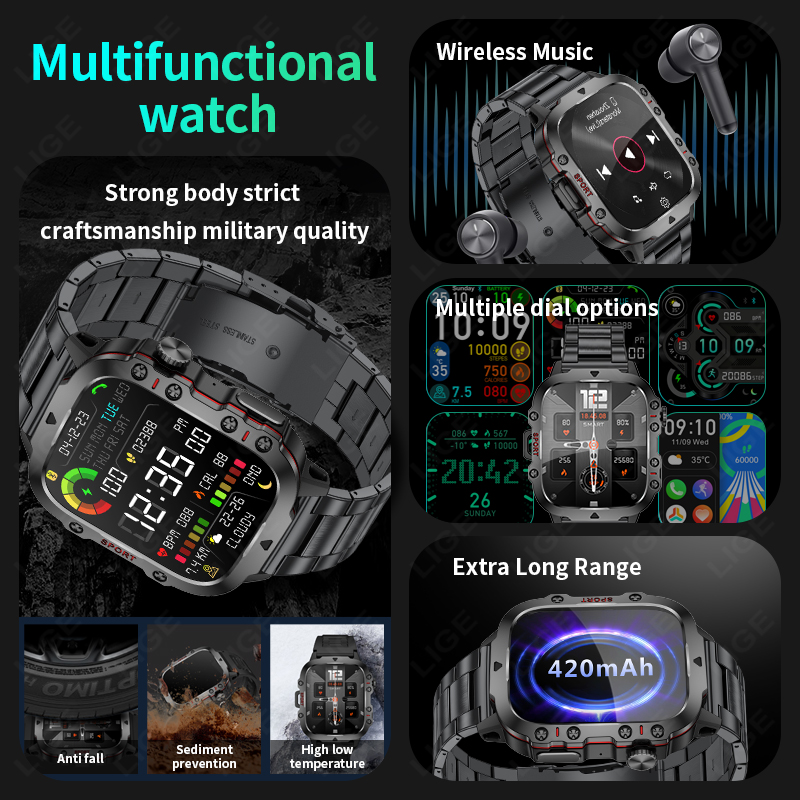 Wytrzymały smartwatch wojskowy – Rugged Sport Strap recenzja i cena