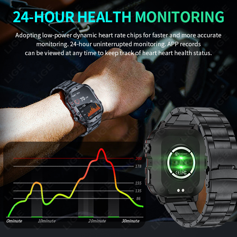 Wytrzymały smartwatch wojskowy – Rugged Sport Strap recenzja i cena