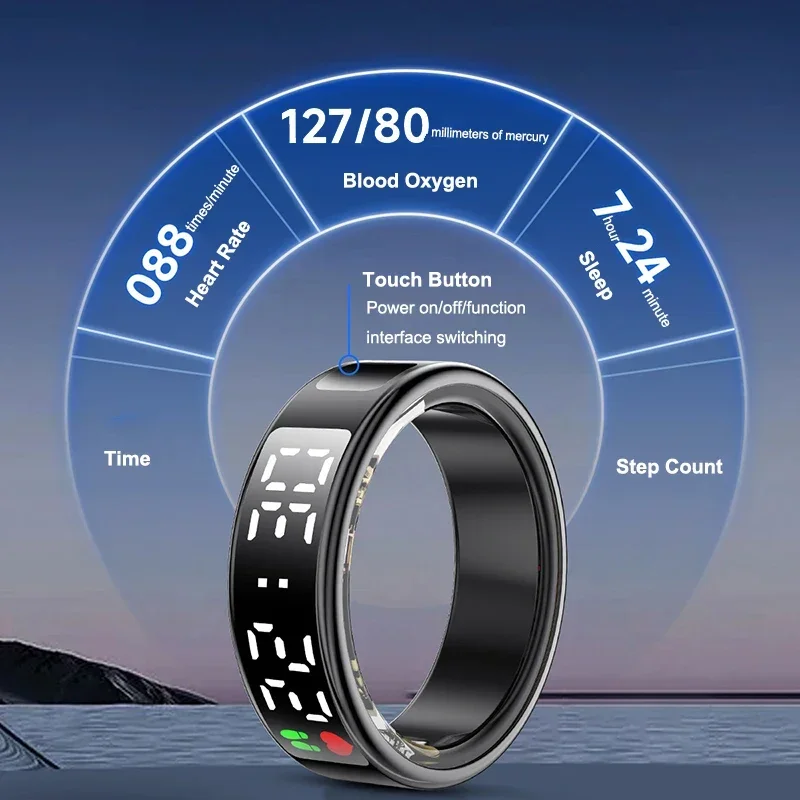 Inteligentny pierścień dla męż – Rugged Sport Strap recenzja i cena